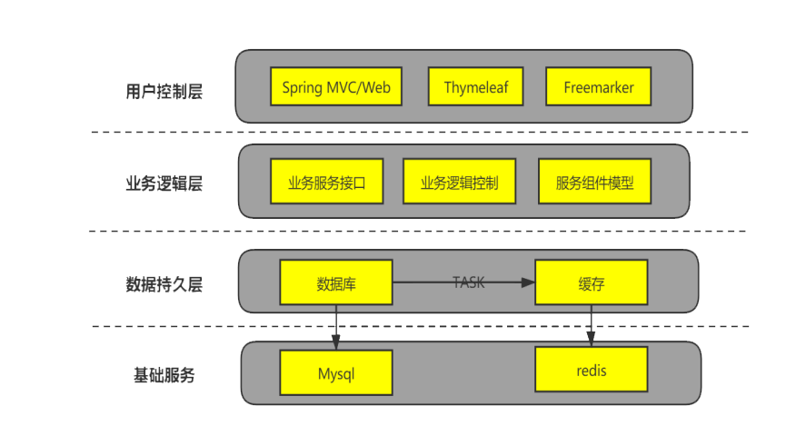 &#29615;&#29699;&#40;&#20013;&#22269;&#41;&#20307;&#32946;&#23448;&#26041;&#32593;&#31449;